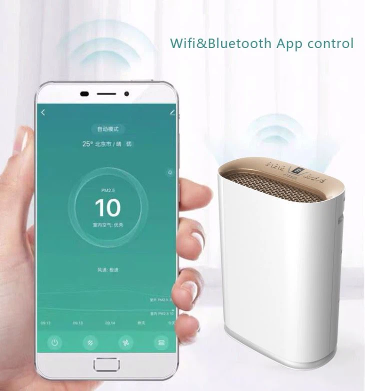 Healthcare For Family Air Purifier BKJ-300