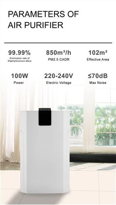 BKJ-80A עם מטהר אוויר חיישן אבק חכם