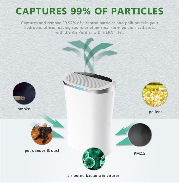 Super Purification Household Air Purifier